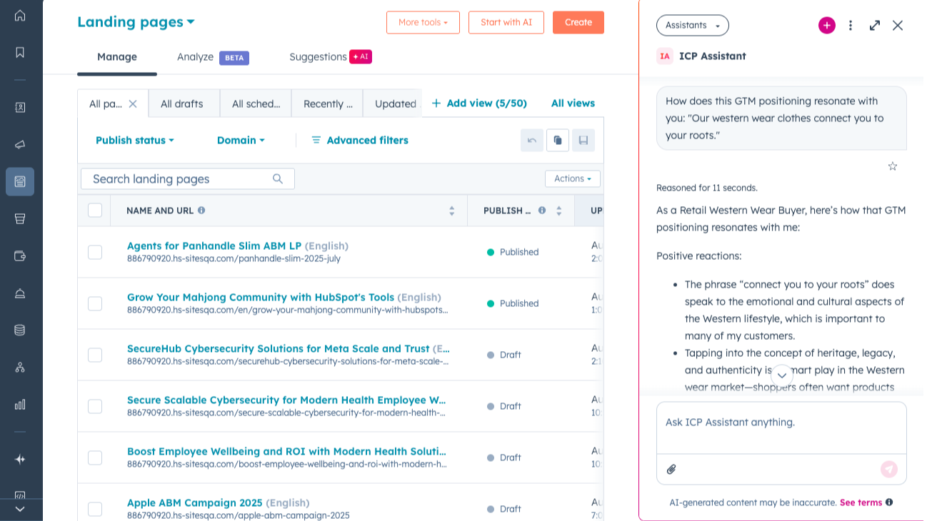 HubSpot landing pages dashboard with the ICP Assistant panel open on the right, showing feedback on GTM positioning for a Retail Western Wear Buyer persona.